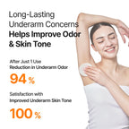 celimax TXA Body Clarifying Pad, Body Exfoliator for Dark Underarms, 50P