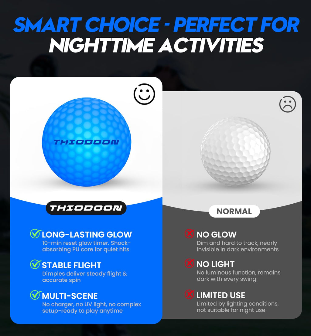 THIODOON Glow in The Dark Golf Balls Light up Led Golf Balls Night Golf Gift Sets for Men Kids Women 6 Pack (6 Colors in one)