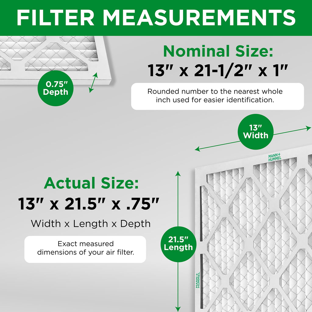 Mann+Hummel 13 x 21-1/2 x 1 MERV 8 Pleated HVAC AC Furnace Air Filters. Case of 12. (Exact Size: 13 x 21.5 x 0.75 Inches)