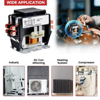 BOJACK 2 Poles FLA 40 Amp Coil 24 VAC Air Conditioner Condenser Compressor Contactor AC Definite Purpose Contactor