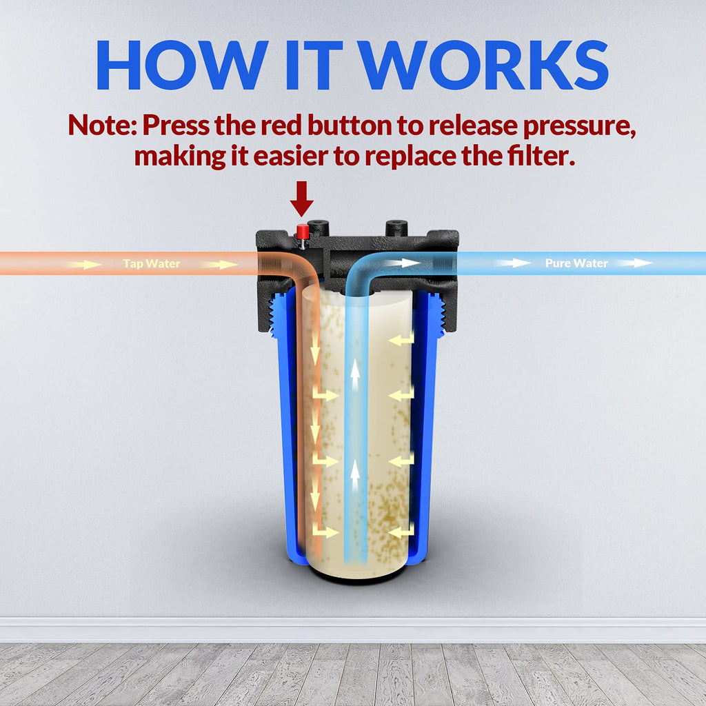 SimPure DB10P 10" *4.5" Whole House Sediment Water Filter Housing
