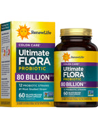 Renew Life Probiotic Colon Care Probiotic Capsules, Daily Supplement Offers Colon Support, L. Rhamnosus GG, Dairy, Soy and gluten-free, 80 Billion CFU, 60 Count