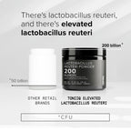 L Reuteri Yogurt Starter & Probiotic Powder – Ultra High Strength 200 Billion CFU Pure Lactobacillus Reuteri – 3rd Party Tested, Shelf-Stable, Single-Strain – 20g