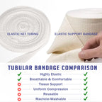 EVERLIT Elasticated Tubular Support Bandage | Stockinette Tubing for Small Arms, Knees, Large wrists Medium ankeltes| Light to Moderate Compression Bandage Roll For Tissue Support (Size D | 3" x 11 yd)