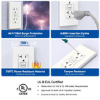 ELEGRP GFCI Outlet 20 Amp, Self-Test GFI Electrical Outlet with Thinner Design, TR Tamper Resistant GFCI Receptacle, Ground Fault Circuit Interrupters with Wall Plate, UL Listed, Matte White, 2 Pack