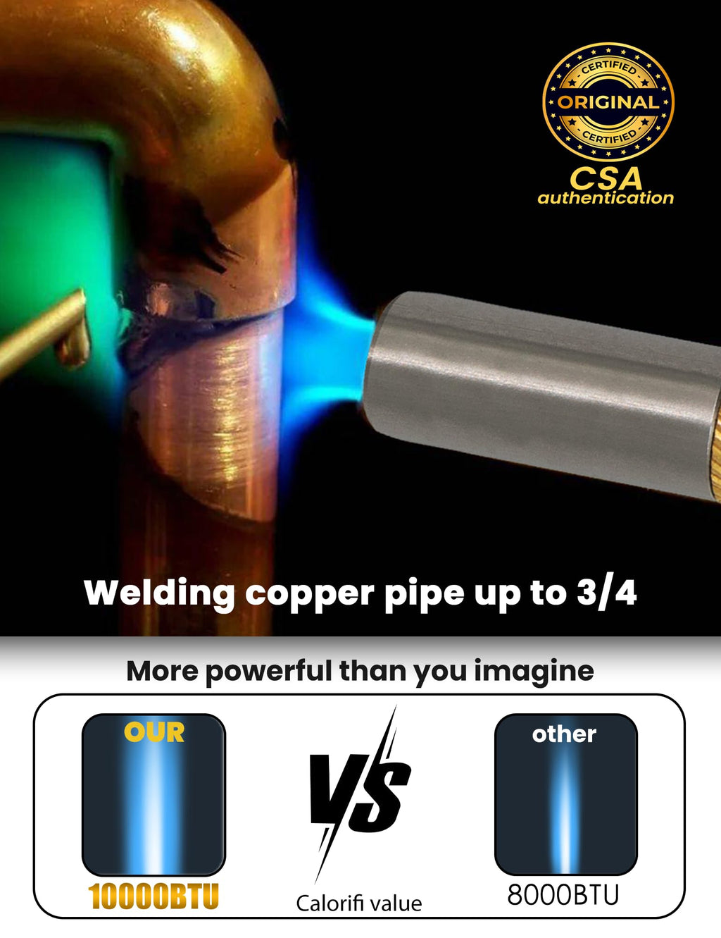 RTTOOA Propane Torch Head, GJ-8000pro High Intensity Torch Head, Trigger Start Gas Torch Kit for Propane, Pencil Flame Welding Torch Fuel by Mapp/Map/Propane, Soldering, Cooking（CSA Certified)