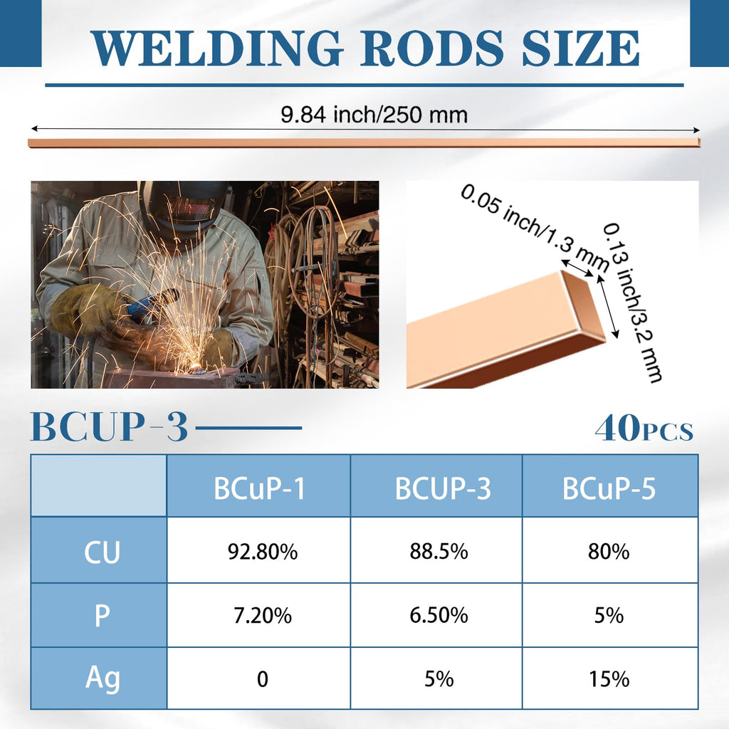 Tandefio 7.5% Silver Brazing Rods AWS BCUP-4 40 Sticks, Silver Solder Flat Welding Rods 0.050"x1/8"x10" for Air Conditioning, Refrigerator, Cold Storage & HVAC Units, Phos Copper Brazing Alloys