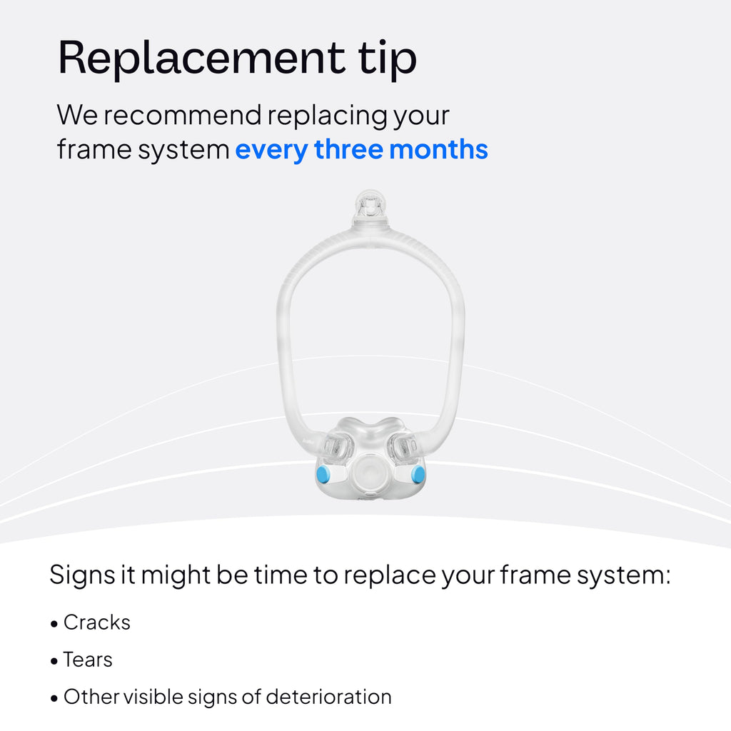 Resmed AirTouch F30i Clear Frame System - Medium Cushion/Large Frame