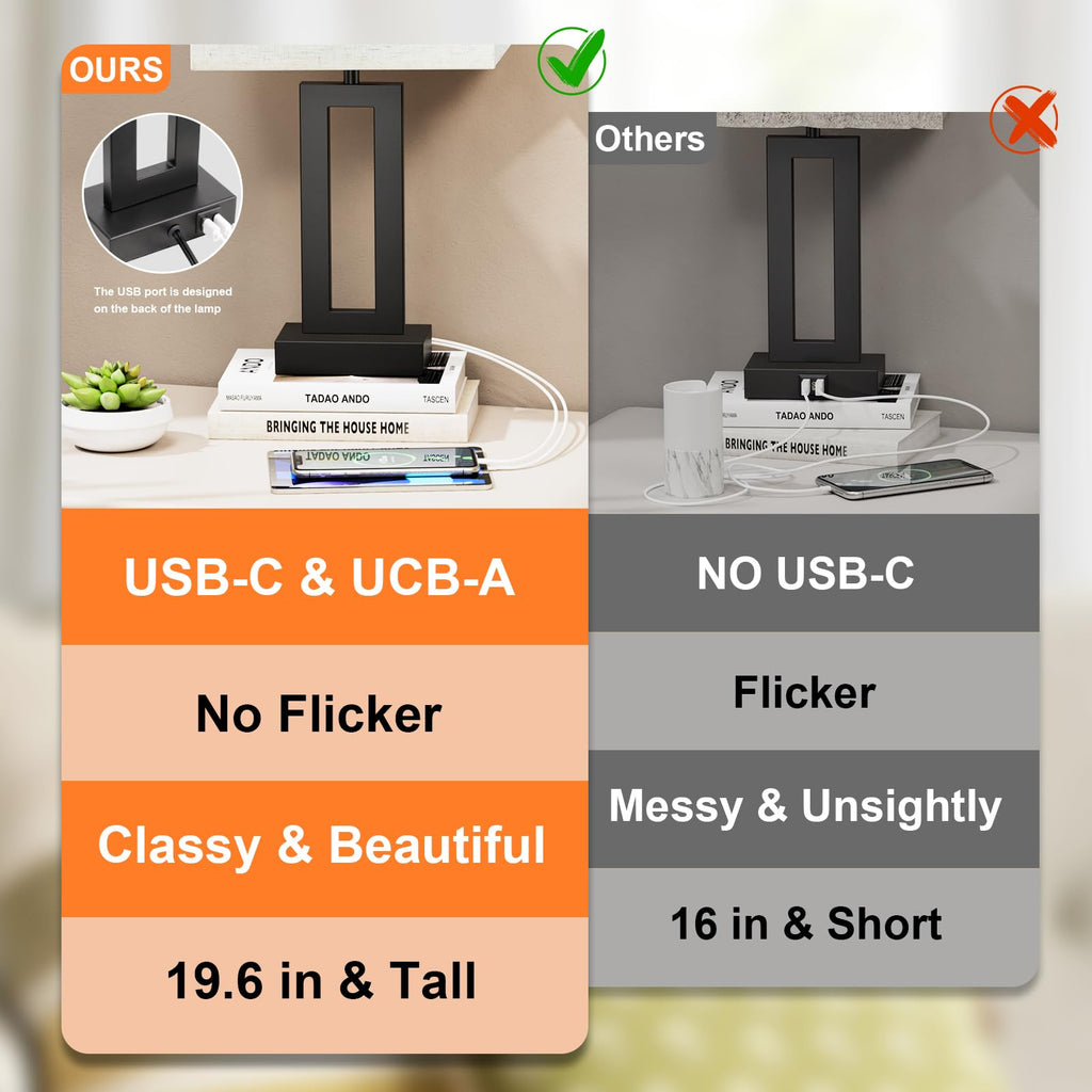 Nightstand Table Lamps for Bedrooms Set of 2 - Touch Bedside Lamp with USB C+A, 3 Way Dimmable Living Room Lamps for End Tables Set of 2, Modern Night Stand Lamps for Bed Side Guest Room(Cream)