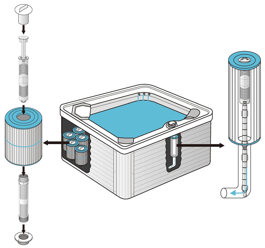 Hot Tub Mineral Silver Ion Cartridge Sticks (3 Gray) for Traditional Spas Care - NOT for Salt/IQ Systems - 12-Month Fresh, Crystal-Clear Water Treatment - Controlled 1.05% Ag+ Release Technology