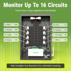 Emporia Vue 3 Home Energy Monitor - Smart Home Automation Module and Real Time Electricity Usage Monitor, Power Consumption Meter, Solar and Net Metering for UL Certified Safe Energy Monitoring