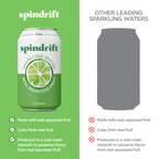 Spindrift Sparkling Water, Nojito Flavored, Made with Real Squeezed Fruit, 12 Fl Oz Cans, Pack of 24 (Only 4 Calories per Can)