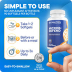 BioMatrix Biofilm Disruptor, GI Repair Digestive Supplement for Men and Women, Oil of Thyme, Oregano & Clove, Gut Microbiome & Intestinal Health Support | Microb-Defend (90 Softgels)