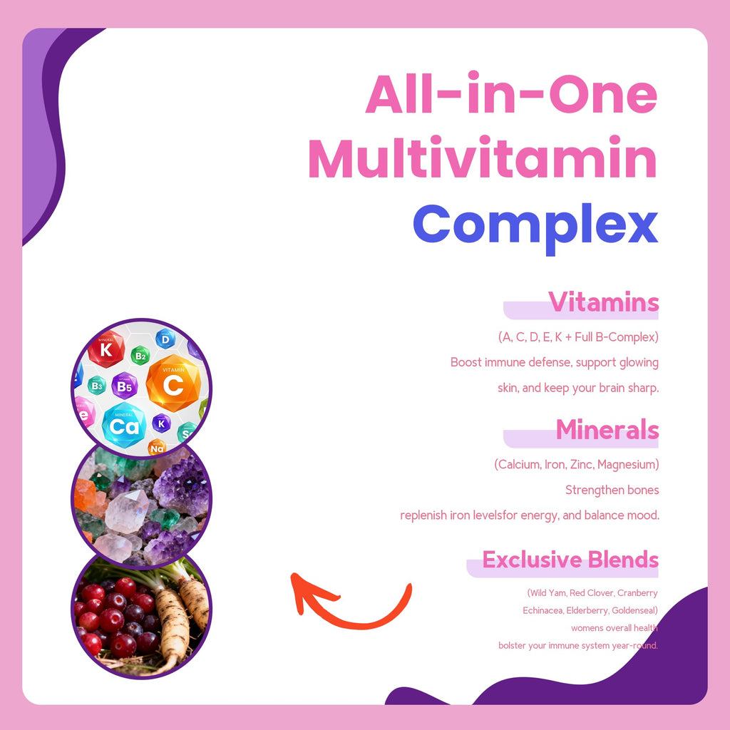 VCCVBB All-in-One Women's Multivitamin Gummies with Complete Vitamin & Mineral Complex, Herbal Blends for Energy, Overall Health, High Potency Hair Skin and Nails Vitamins, Strawberry Flavor, 60 Count