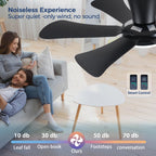 GJeg Ceiling Fans with Lights,36" Low Profile Ceiling Fan with Light and Remote Control,Flush Mount, Reversible, Dimmable, Noiseless, Black Ceiling Fan for Bedroom
