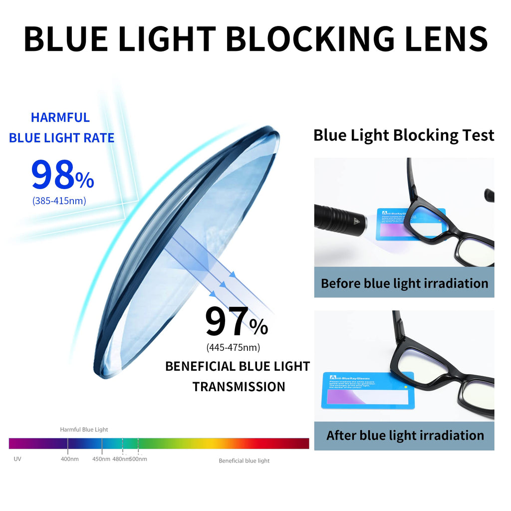 FSRTEP Oprah Style Readers for Women - 6 Pack Stylis Style Reading Glasses with Blue Light Blocking and Spring Hinge +1.5