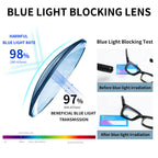 FSRTEP Oprah Style Readers for Women - 6 Pack Stylis Style Reading Glasses with Blue Light Blocking and Spring Hinge +1.5