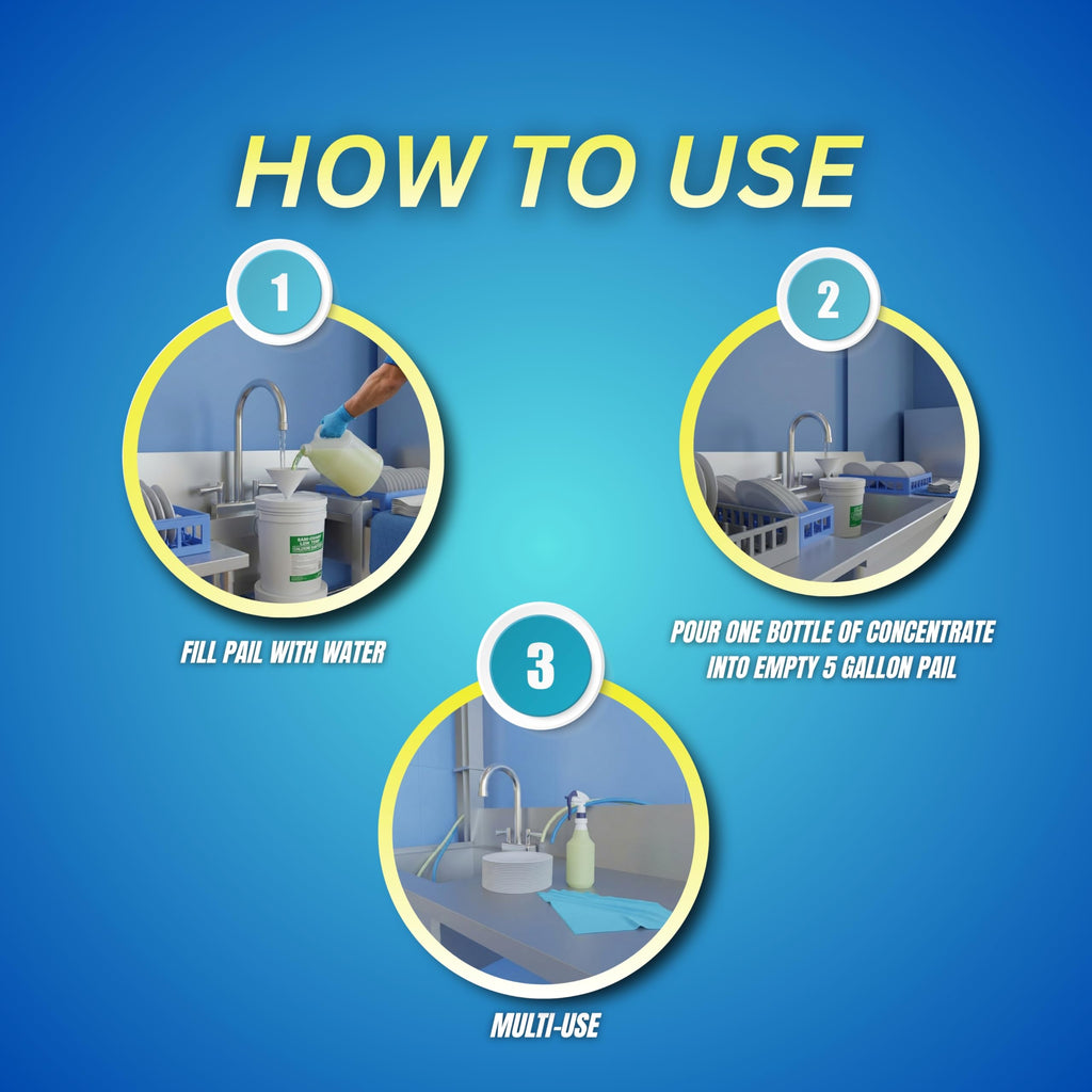 Quality Chemical Chloro-Guard Chlorine Low Temp Dish Sanitizer for Machine Dishwashing, Bulk Sanitizer - Gallon Refill for Cleaning and Sanitizing 128 oz (pack of 1)