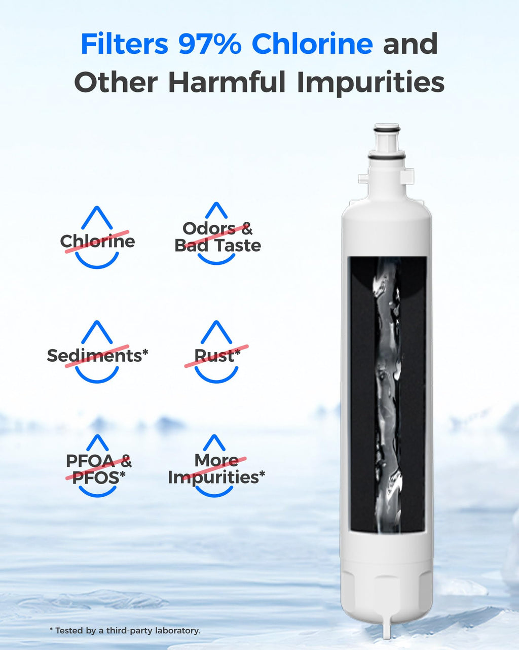 Waterdrop WD-F19C Replacement for GE® RPWFE®, RPWF (Built-in CHIP) Refrigerator Water Filter, Compatible with GFE28GYNFS, GFE28GELDS, PFE28KELDS, PFE28KYNFS, GFD28GELDS, PWE23KELDS, 2 Filters