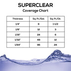 Superclear Table Top Epoxy Resin, Crystal Clear 1:1 Protective Coating for Tabletops, Bar Tops, Countertops, Anti-Yellowing UV Resistant, Made in the USA (64 OZ Without Kit)