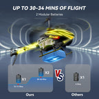 BUSSGO RC Helicopter, Remote Control Helicopter for Kids