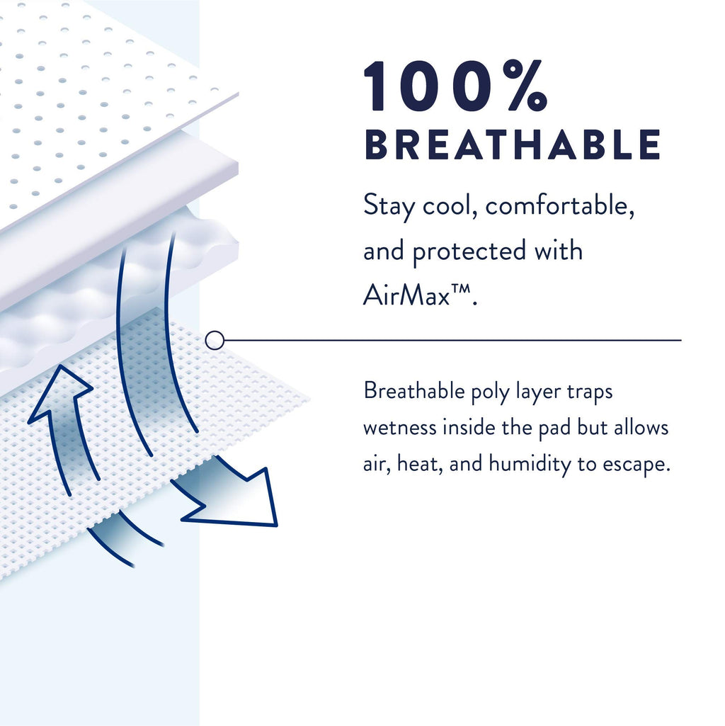 Prevail Proven | Large Pull-Up | Men's Incontinence Protective Underwear | Maximum Absorbency |18 Count (Pack of 4)
