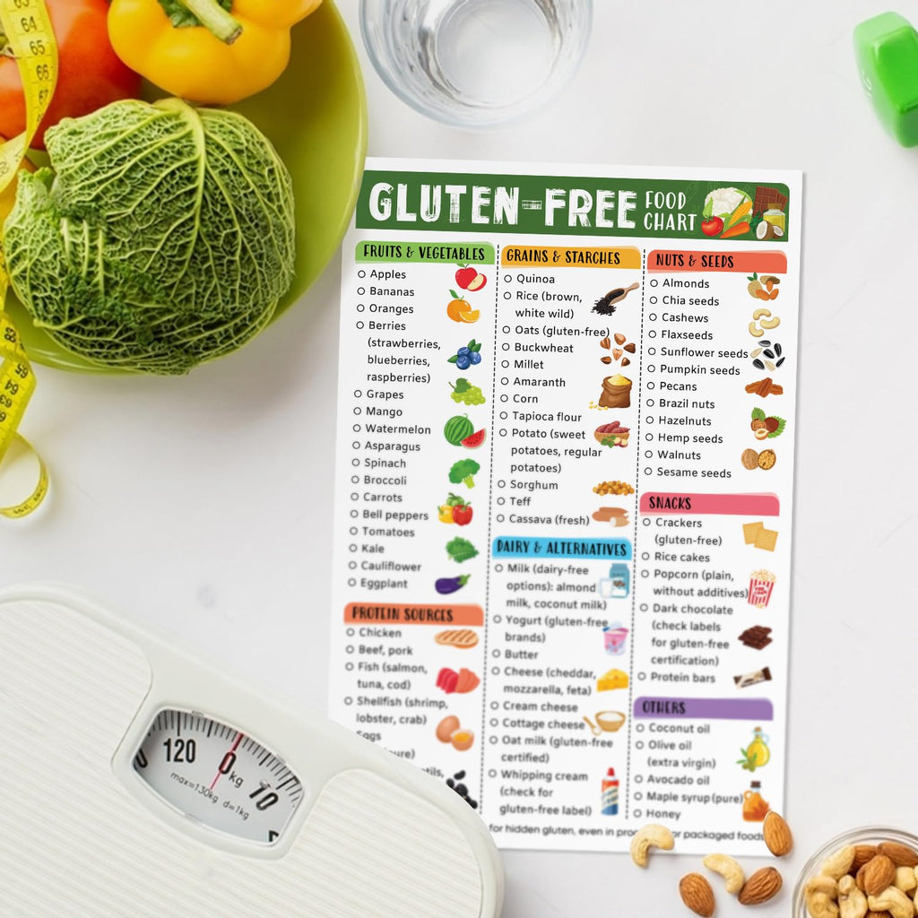 Gluten-free Food List Poster, 12x18 Inches, Unframed, Celiac-Friendly Foods Guide, Kitchen Food Chart