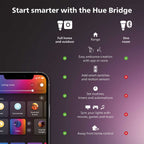 PHILIPS Hue Smart Dimmer Switch Remote, White, 1 Pack, Turns Hue Lights On, Off, Dims or Brightens, Smart Home Control, Requires Bridge, Easy, No-Wire Installation
