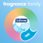 Softsoap Clean & Protect Antibacterial Liquid Hand Soap, Cool Splash Hand Soap, 11.25 Ounce, 6 Pack