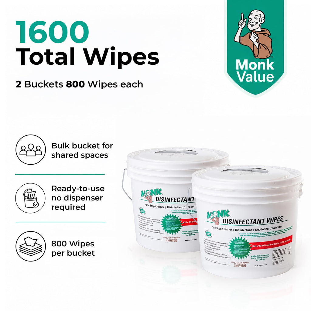 Monk Disinfecting Wipes (2 Buckets of 800 Count) for Commercial Facilities
