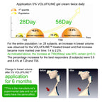 [ Volufiline 30ml ] Cosmetic Ingredient -100% Volufiline 30ml(1 fl. oz) France SEDERMA | Cosmetic Grade | For face and body Improve Skin Elasticity, Wrinkle Improvement