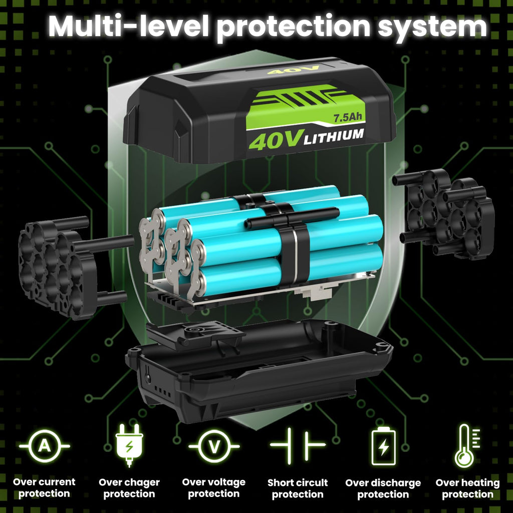 2Pack High Capacity 7500mAh OP40261 Replacement for Ryobi 40V Battery Lithium and OP401 Charger Compatible with Ryobi 40 Volt Battery OP4050 OP4040 OP40401 OP40201 OP40601 Cordless Power Tools