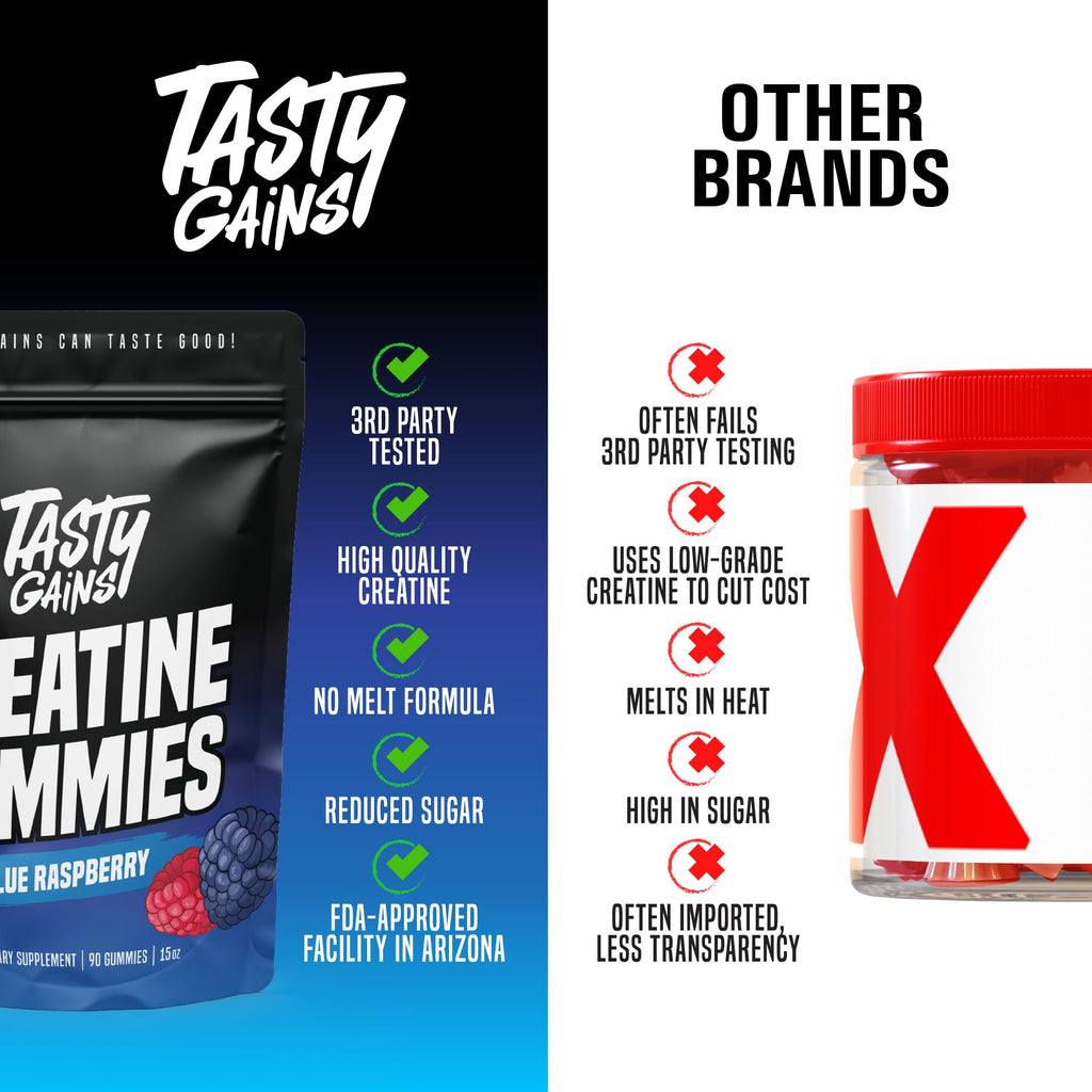 TASTY GAINS Creatine Gummies - 90g of Creatine Monohydrate - Workout Supplements - Build Muscle & Boost Strength for Men & Women - Made in USA - Non GMO - Vegan Friendly (Large, Blue Raspberry)