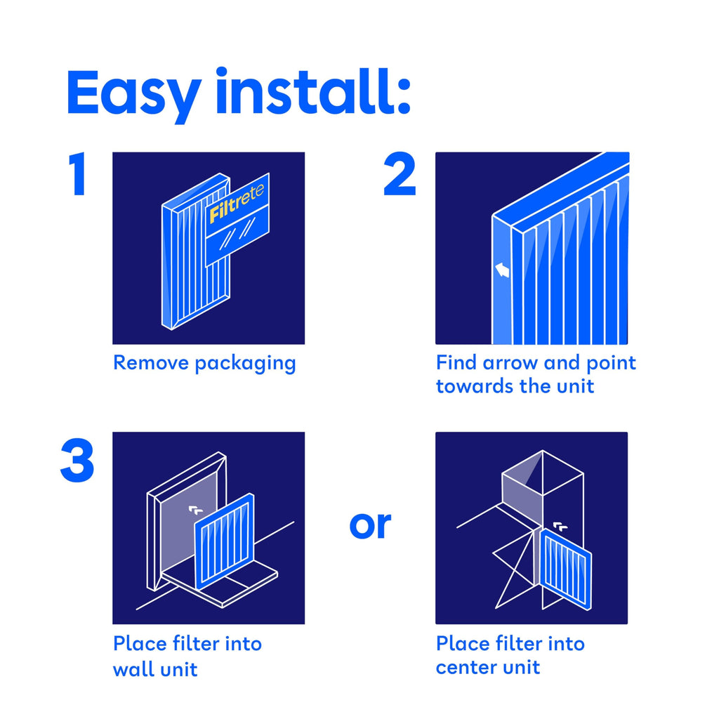Filtrete 18x25x1 Air Filter, MERV 12, MPR 1500, Allergens, Bacteria & Viruses, 3-Month AC and Furnace Filters, Cleaner Air, Reliable Airflow, 4 HVAC Filters (Actual Size 17.81 x 24.81 x 0.78 in)
