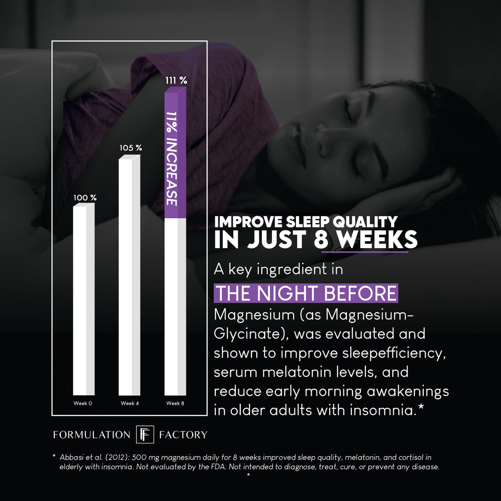 Formulation Factory The Night Before 10-in-1 Midnight Maximizer Sleep Supplement, Magnesium Glycinate, L-Theanine & More, Stress Relief, Relaxation, Focus (6 Month Supply, 360 Capsules)