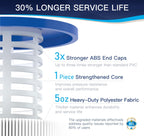 Grefilt 4-Pack CCP520 Pool Filter Cartridges, Compatible with Pentair Clean & Clear Plus 520, Replaces Pentair R173578, Pleatco PCC130, 520 sq.ft