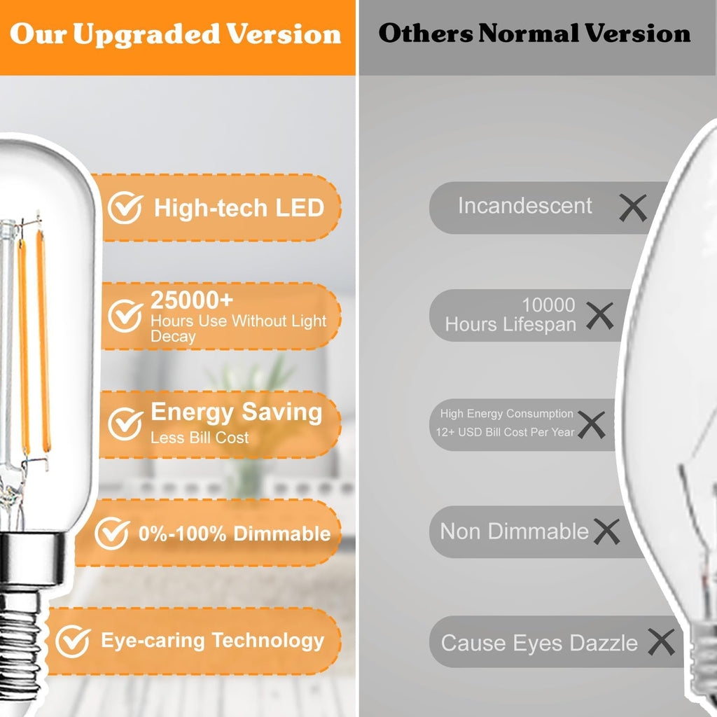 E12 Edison LED Light Bulbs 40 Watt Equivalent Candelabra, Dimmable 2700K Warm White T6 Clear LED Bulbs 4W 400lm Vintage T25 for Chandelier Ceiling Fan, Tubular Small Filament Bulbs, 6 Packs