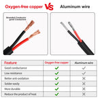 16 Gauge Electrical Wire 2 Conductor, 16 AWG Stranded PVC Oxygen-Free Copper Cable, 50FT 2 Core Flexible Extension Power Cord for Auto, LED Lamp Lighting Strips, Automotive