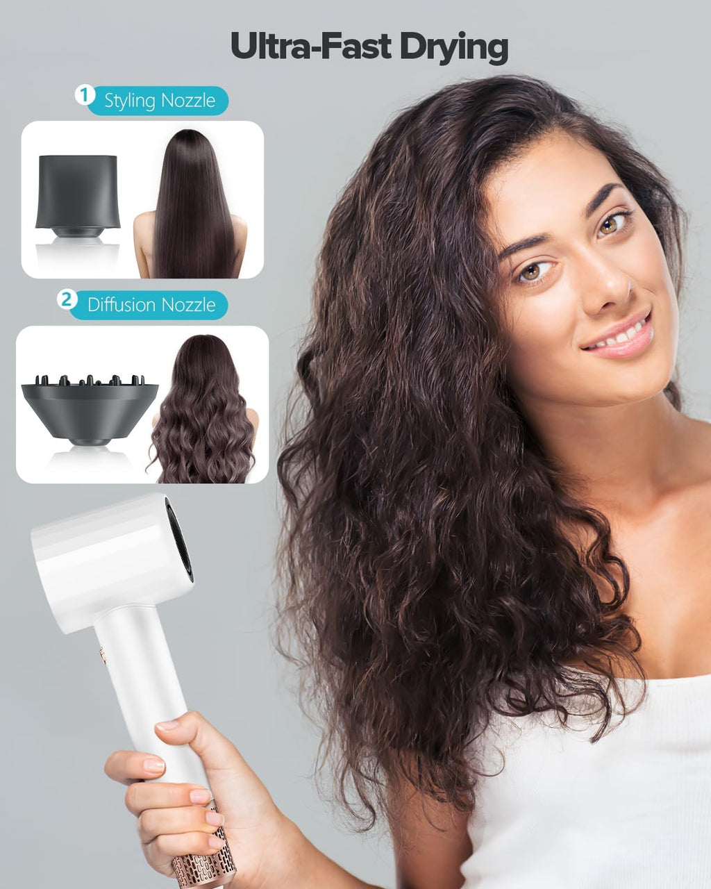 FENTGO Negative Ionic High Speed Hair Dryer, Professional Brushless Blow Dryer with Diffuser and Nozzle for Fast Drying, 2 Speeds & 4 Temps Thermo-Control, Lightweight & Quiet for Home & Travel