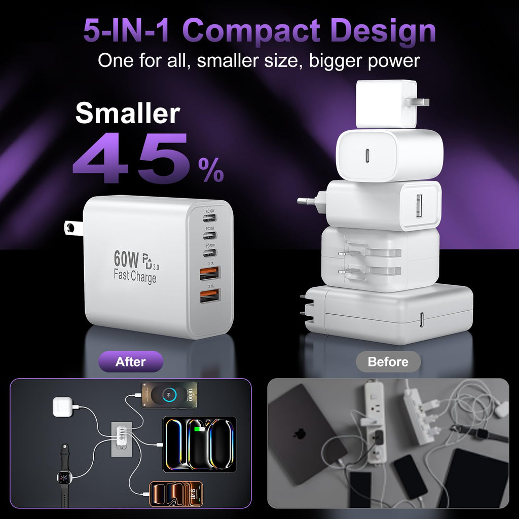 USB C Charger Block Fast Charging, 60W Phone Charger USBC Wall Plug Adapter