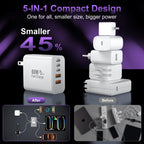 USB C Charger Block Fast Charging, 60W Phone Charger USBC Wall Plug Adapter