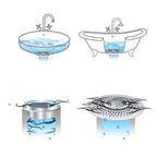 LEKEYE Drain Hair Catcher/Bathtub Shower Drain Hair Trap/Strainer Stainless Steel Drain Protector(Patented Product)
