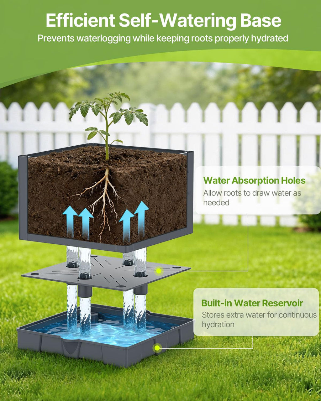 Suteck Raised Garden Bed with Trellis, 2PK Self-Watering Tomato Planter Box