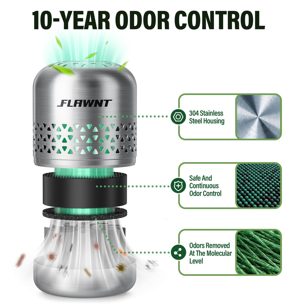 FLAWNT Fridge Deodorizer, 10-Year Odor Eliminator for Refrigerator, No Refills or Fragrance, More Effective Than Charcoal Air Purifiers-Space Grey