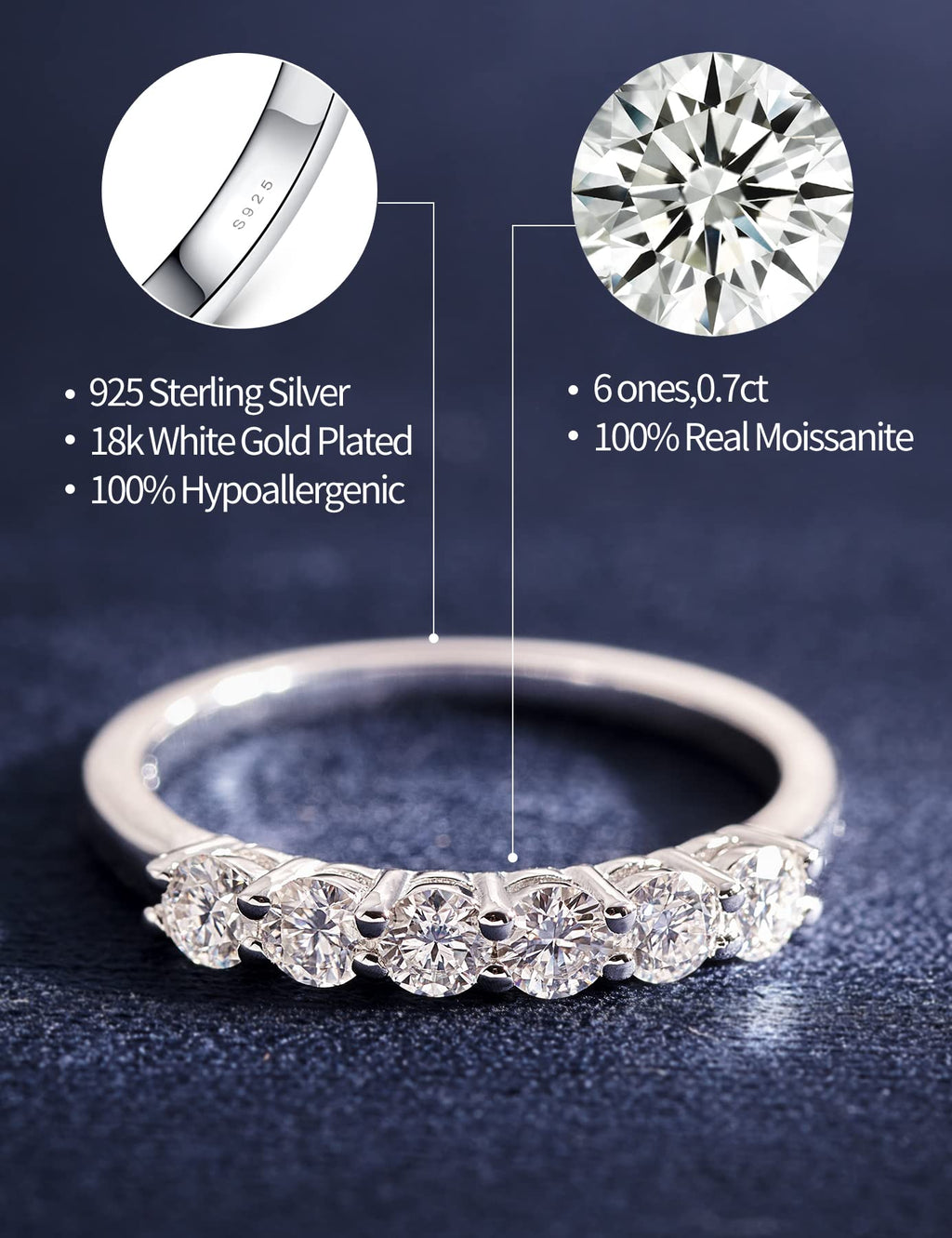 IMOLOVE Moissanite Wedding Band for Women Eternity Bands Moissanite Wedding Rings for Women Sterling Silver Ring Anniversary Band White Gold Plated Size 7