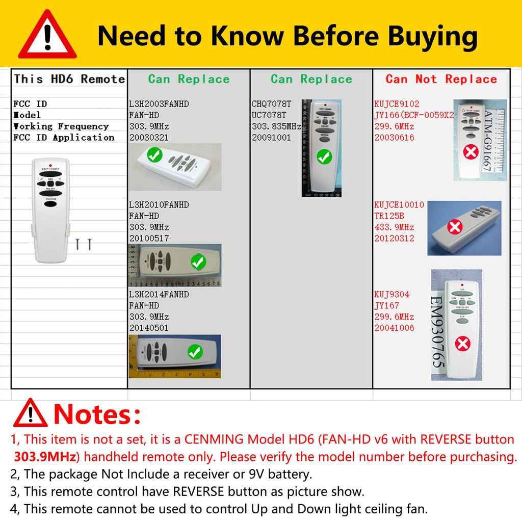 Replacement Remote for Hampton Bay Hunter Ceiling Fan Remote Control, 303.9MHz w/Reverse Light Dimmer 3-Speed Wall Mount, for UC7078T CHQ7078T CHQ8BT7078T L3H2010FANHD Fan-HD HD6(Remote Only)