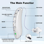 Digital hearing aids for Seniors with noise reduction, rechargeable BTE hearing aid for adults with hearing loss with volume control.