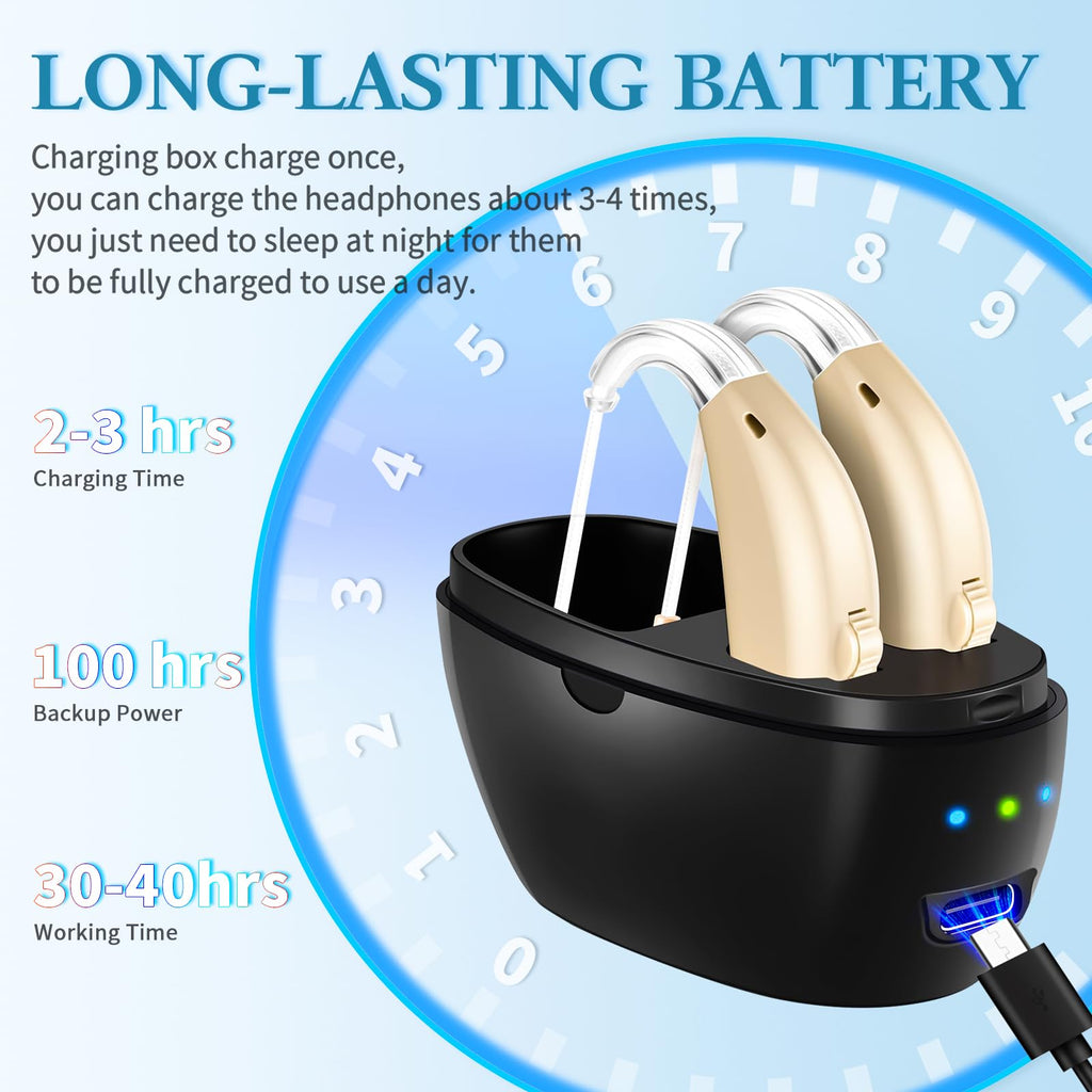 Kullre Hearing Aids, Hearing Aids for Seniors with Noise Cancelling and Volume Control, Rechargeable Hearing Aids for Hearing Loss with Charging Case