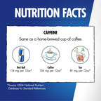 Red Bull Sugarfree Energy Drink