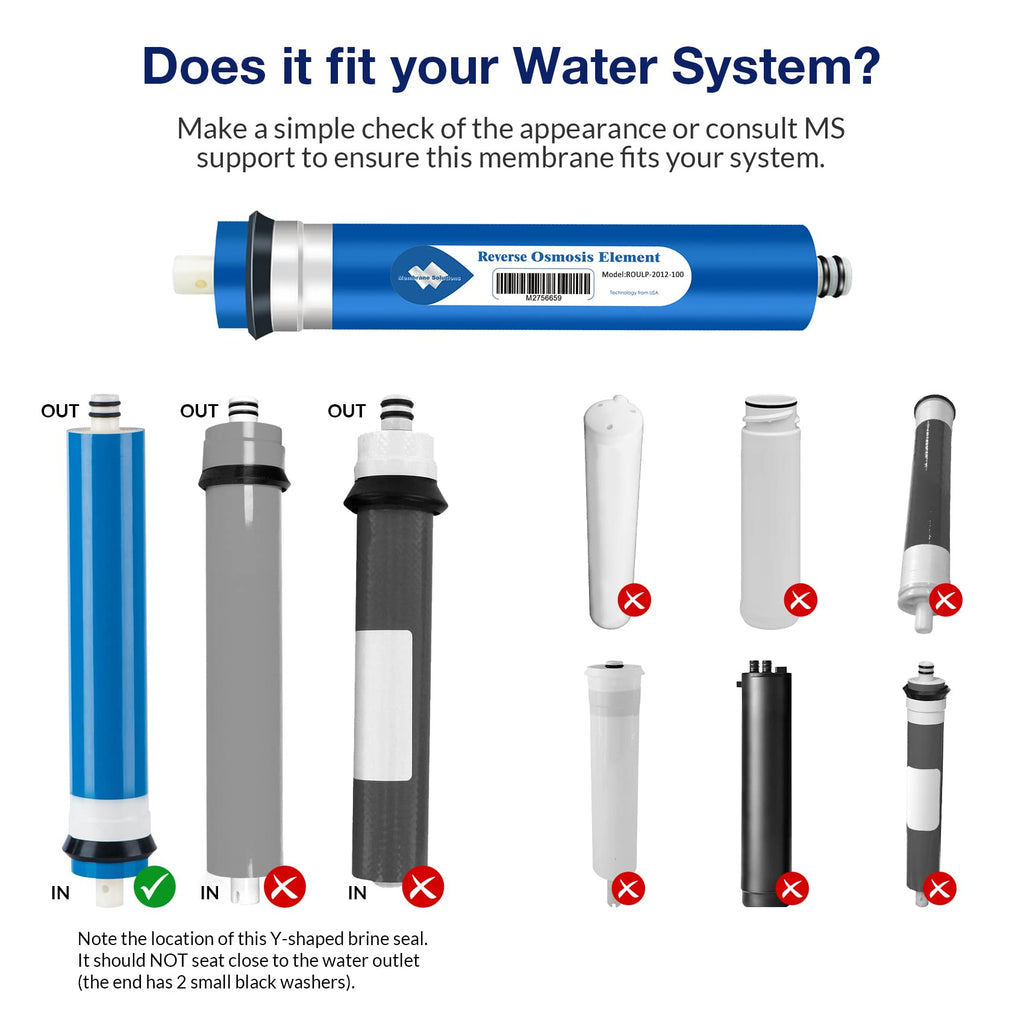 Membrane Solutions 100 GPD Reverse Osmosis Membrane 11.75"x1.75" RO Membrane Water Filter Replacement Fits Under Sink RO Drinking Water Purifier System, 50 Pack